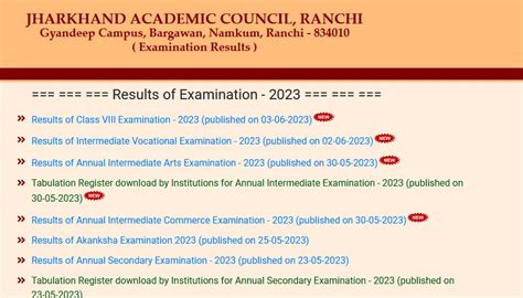 Jac 8th Result 2023 Link Jharkhand Board Results Announced