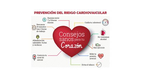determinación del riesgo cardiovascular parafarmacia castillo
