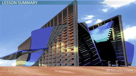 Futurist Architecture Design And Characteristics Video And Lesson