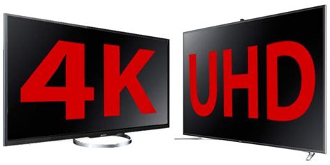 So have content providers like netflix, warner bros, and. UHD or 4K: What do you prefer? - CNET