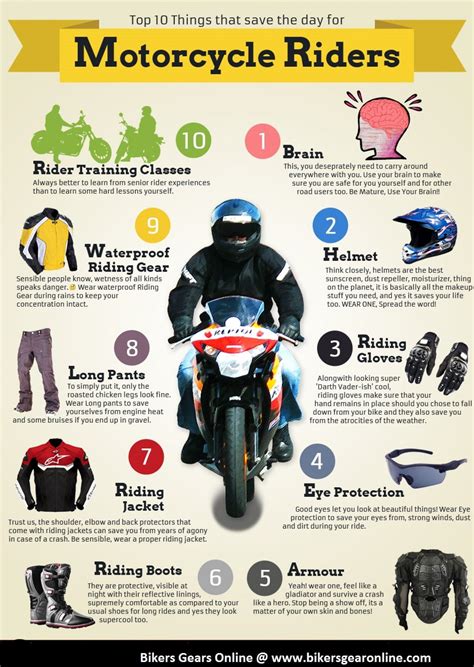Top 10 Motorcycle Safety Tips Visually Motorcycle Safety Bike
