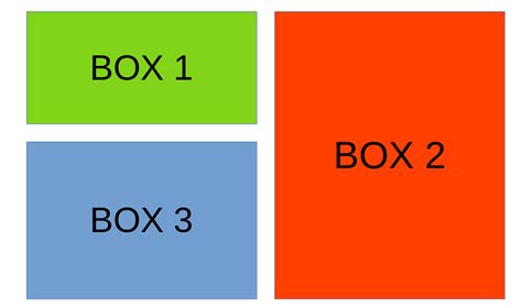 Numbers In Boxes