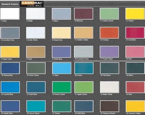 Samurai Spray Paint Standard Colour End 232019 431 Pm Paint
