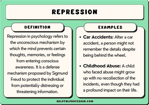 Repression In Psychology Definition And Examples Full Guide