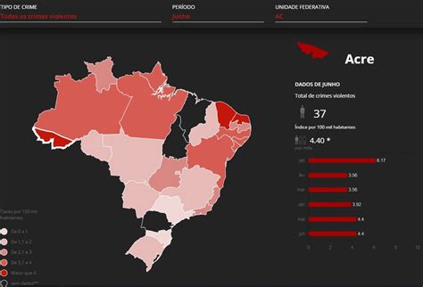 Agora, o público tem acesso a mais informação, mais entretenimento e mais conhecimento. Qual É O Estado Mais Violento Do Brasil? | Turismo ...