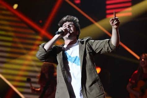 Sólo tres días después de la presentación del tema que. 50 años después de ganar Eurovision, España parece seguir ...