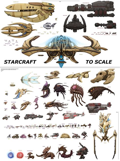Starcraft Units To Scale Gaming