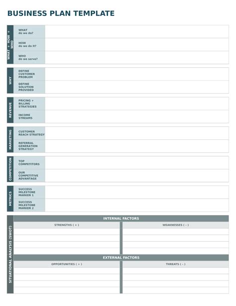 6 Free Simple Business Plan Template Every Last Template