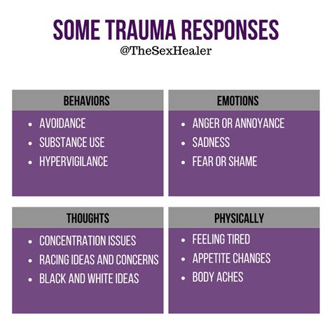Trauma Counseling Life Coaching And Therapy