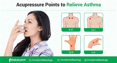 best acupressure points to relieve asthma modern reflexology