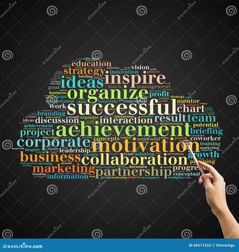 Motivation Word Highlighted With Marker Stock Photography