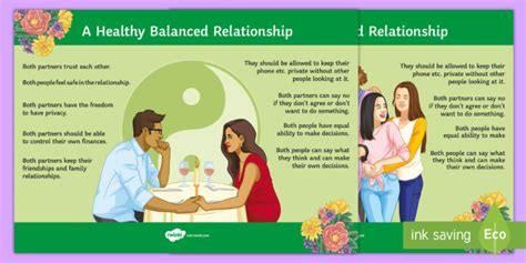 Healthy Relationship Relationships Poster Twinkl