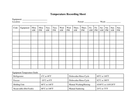 Food Temperature Log Sheet Template