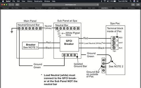 Wiring A Hot Tub Sub Panel