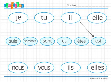 Aprender El Verbo être En Francés Descargar Ejercicios En Pdf