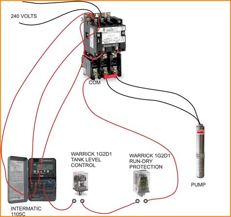 Air conditioning is a process that heats, cools, cleans, and circulates air together with the control of its moisture content. Furnas Contactor Wiring Diagram Download | Wiring Diagram Sample
