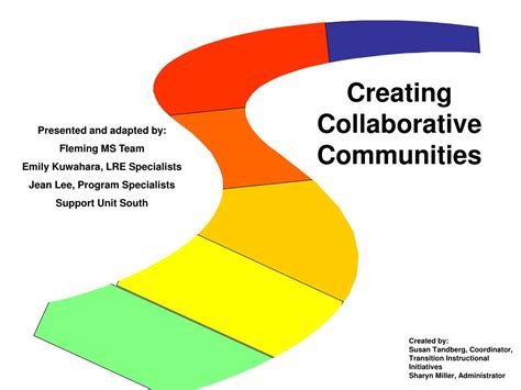 Ppt Creating Collaborative Communities Powerpoint Presentation Free