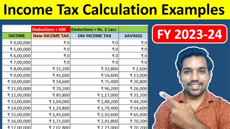 Income Tax Calculation Examples FY 2023 24 AY 2024 25 Video.webp