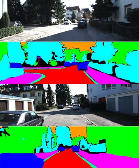 Multi Class Semantic Segmentation Training Using PyTorch