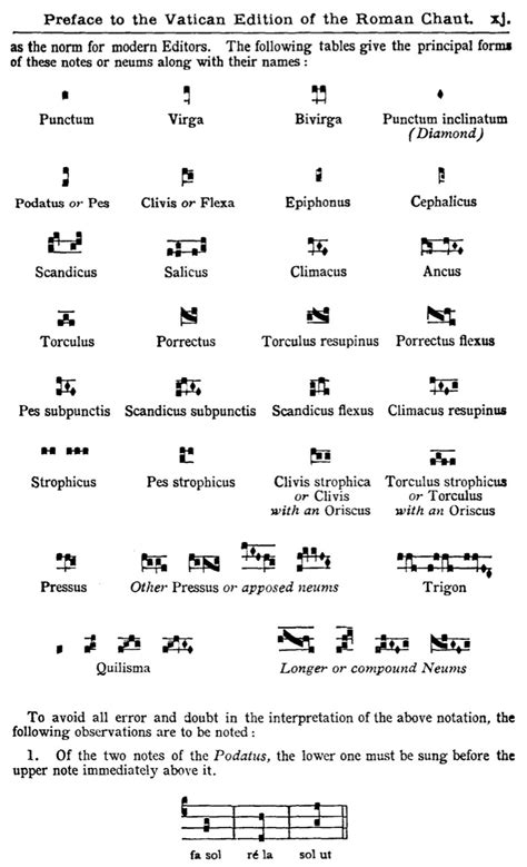 Gregorian Chant Notation Neums And Why They Matter Catholic Living