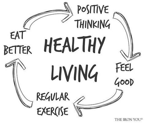 A Healthy Lifestyle And Its Many Benefits Yclub