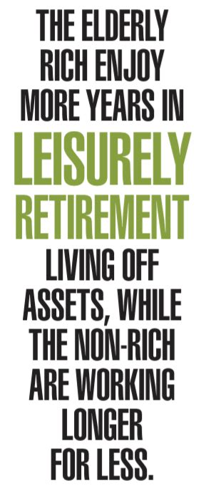 Senior Class Americas Unequal Retirement The American Prospect