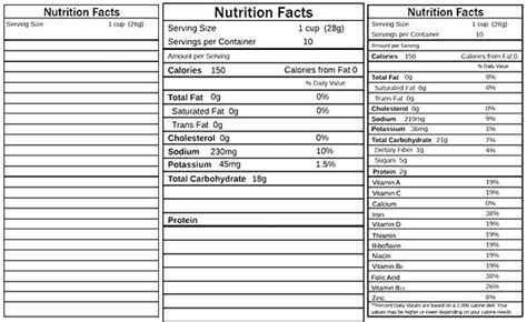 Create your own custom nutritional facts label for your party favors with this instant download editable text template that can be customized to fit any ⭐copyright designed templates are designed by hanging with the kiddos they are not to be resold or copied. Nutrition Facts Vector at Vectorified.com | Collection of ...