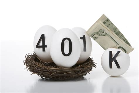 An Overview Guide For 401k Plans California Business Journal
