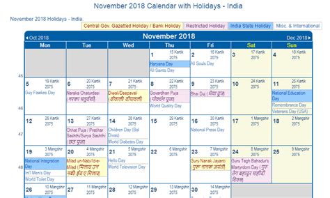 November 2018 Calendar India Calendar India November Holiday