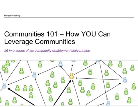 Ppt Communities 101 6 How You Can Leverage Communities 24 Slide Ppt