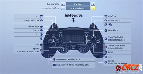Fortnite Battle Royale Ps4 Controller Layout The Video