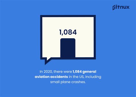 The Most Surprising Small Plane Crash Statistics And Trends In 2023
