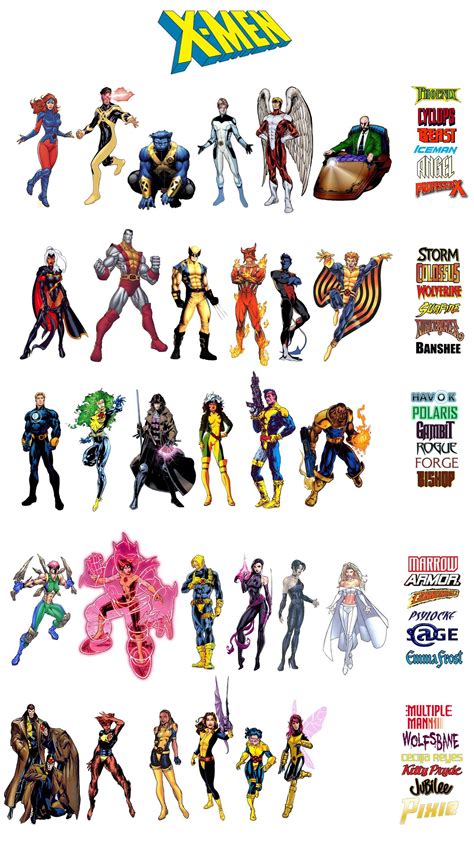 X Men Roster Marvel Character Design Marvel Characters Art Marvel