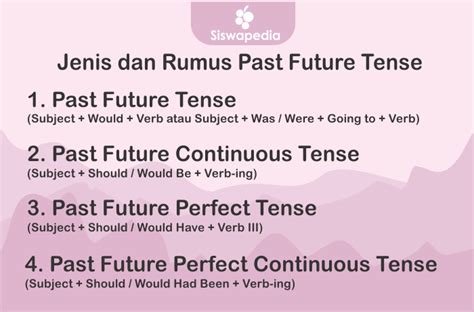 Pengertian Past Tense Dan Contohnya