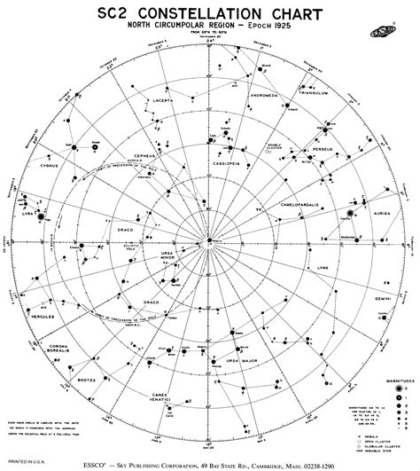 Astronomy The Celestial Sphere Printable Constellation Map