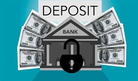 Deposito Berjangka Pengertian Fungsi Dan Jenisnya