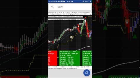 Forex Mcx Fast Scalping Forex Hedge Fund