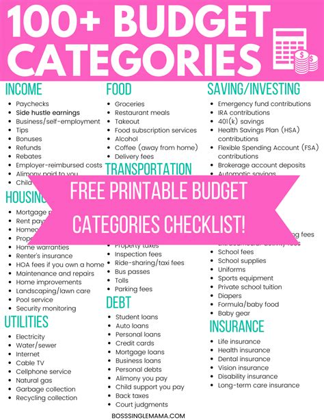 100 Budget Categories To Help You Build A Smarter Budget Boss Single