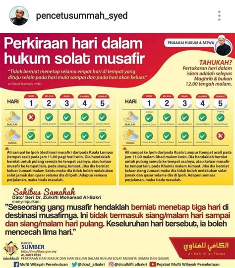 Hi, here we provide you apk file of jamak dan qasar apk file version: Ulangkaji Solat Jamak dan Qasar • Wacana Az-Zeckry
