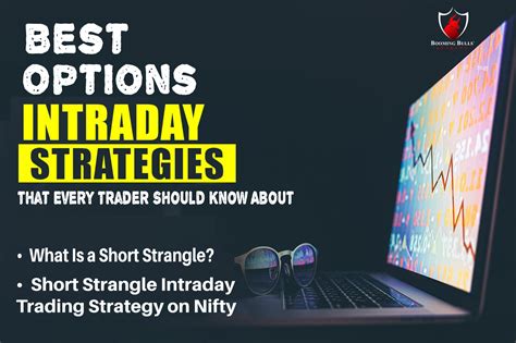 Best Options Intraday Strategy That Every Trader Should Know About