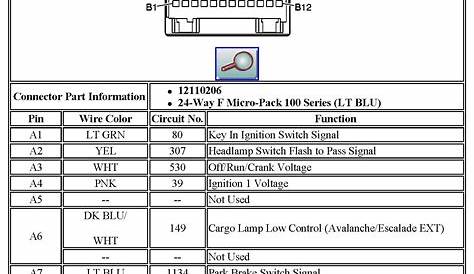 2005 Dodge Neon Stereo Wiring Diagram - Database - Wiring Diagram Sample