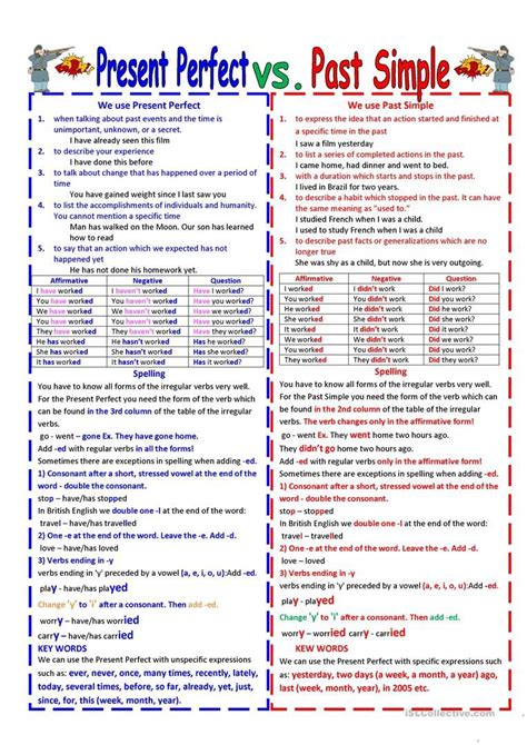 Present Perfect Vs Past Simple English Esl Worksheets English Grammar Tenses Teaching