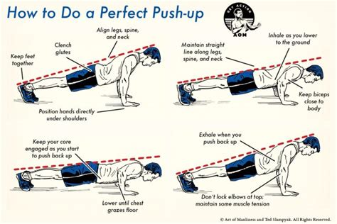 How To Do A Perfect Push Up The Art Of Manliness