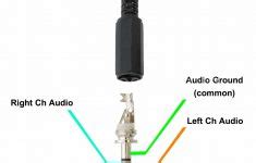 Two are grounds for each of the rca plugs and one is the right channel and one is the left channel. 3.5Mm Jack Diagram - Wiring Diagrams Hubs - Stereo Headphone Jack Wiring Diagram | Wiring Diagram
