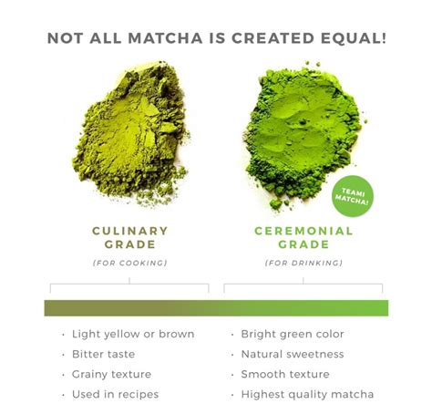 Ten Benefits Of Matcha Green Tea