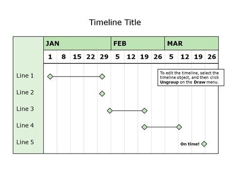 Timeline Deck Template
