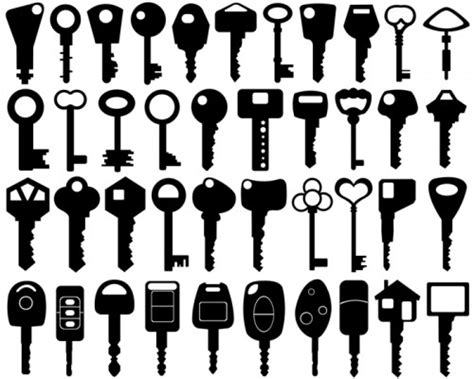 Different Types Of Keys