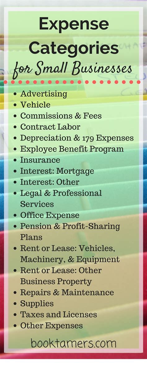 Pin by Deana Bitterman on Finances | Small business bookkeeping