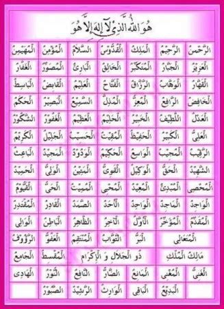 Berikut ini 99 asmaul husna, teks arab dan latin beserta arti, dalil, keutamaan dan khasiatnya. Asmaul Husna | bambangbelajar