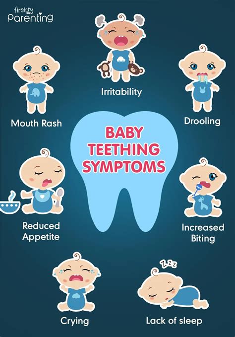 9 Signs And Symptoms Of Teething In Babies